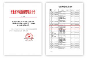 高遠(yuǎn)公司參編安徽省地方標(biāo)準(zhǔn)正式發(fā)布
